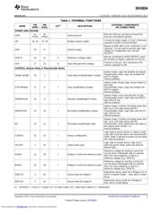DRV8834RGET datasheet pdf 3 page