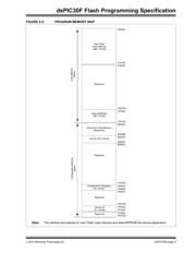 DSPIC30F6014T-30I/PF datasheet pdf 3 page
