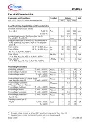 BTS409L1E3062A datasheet pdf 4 page
