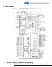 AT91SAM7SE512-CU datasheet pdf 4 page