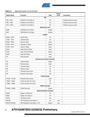 AT91SAM7SE512-CU datasheet pdf 6 page