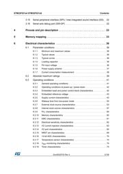 STM32F031F4P6 datasheet pdf 3 page