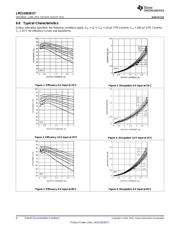 LMZ12003EXTEVAL/NOPB datasheet pdf 6 page