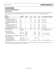 ADUM2251ARWZ datasheet pdf 3 page