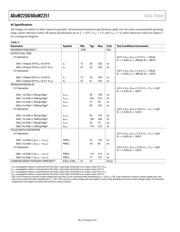 ADUM2251ARWZ datasheet pdf 4 page