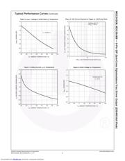 MOC3042FVM datasheet pdf 6 page
