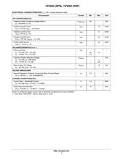 TIP3055 datasheet pdf 3 page
