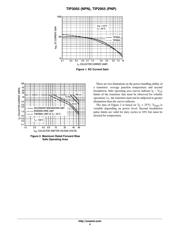 TIP3055 datasheet pdf 4 page