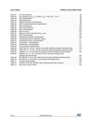 STM32L152ZET6 datasheet pdf 6 page