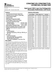 CD74HC123PW datasheet pdf 1 page