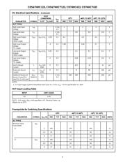 CD74HC123PW datasheet pdf 4 page