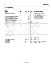 ADM3485EANZ datasheet pdf 3 page