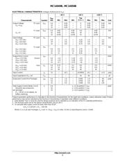 MC14049BDR2 datasheet pdf 3 page