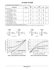 MC14049BDR2 datasheet pdf 4 page
