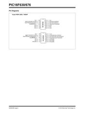 PIC16F676-E/ST datasheet pdf 4 page