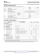 UCC27424DGNR datasheet pdf 3 page