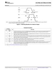 UCC27424DGNR datasheet pdf 5 page