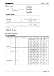 TC7SZ17F datasheet pdf 2 page
