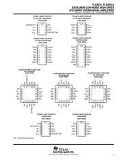 TLE2071CDG4 datasheet pdf 3 page
