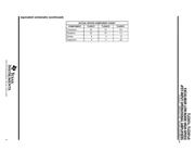 TLE2071CDG4 datasheet pdf 5 page