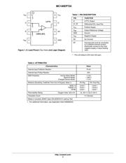 MC100EPT25DT datasheet pdf 2 page