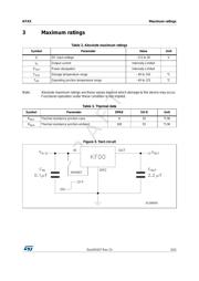 KF33BDT-TR datasheet pdf 5 page