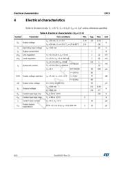 KF33BDT-TR datasheet pdf 6 page