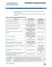 EP4CE55F23C9LN datasheet pdf 1 page