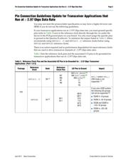 EP4CE55F23C9LN datasheet pdf 5 page
