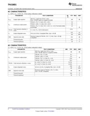 TPA3106D1VFPR datasheet pdf 4 page