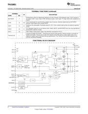TPA3106D1VFPR datasheet pdf 6 page