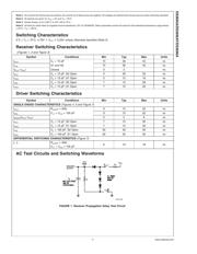 DS3695AMX/NOPB datasheet pdf 4 page