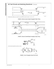 DS3695AMX/NOPB datasheet pdf 5 page