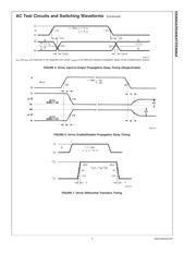 DS3695AMX/NOPB datasheet pdf 6 page