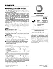 MC14516BCP datasheet pdf 1 page