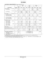 MC14516BCP datasheet pdf 3 page