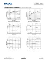 LMV331SE-7 datasheet pdf 4 page