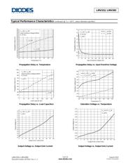 LMV331SE-7 datasheet pdf 5 page