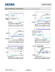 LMV331SE-7 datasheet pdf 6 page