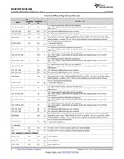 TUSB7320RKMR datasheet pdf 6 page