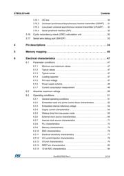 STM32L031F4P3 datasheet pdf 3 page