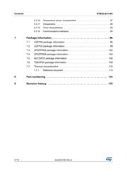 STM32L031F4P3 datasheet pdf 4 page