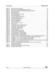 STM32L031F4P3 datasheet pdf 6 page