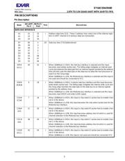 ST16C554DCJ68-F datasheet pdf 3 page