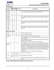 ST16C554DCJ68-F datasheet pdf 5 page