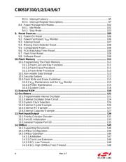 C8051F310R datasheet pdf 4 page