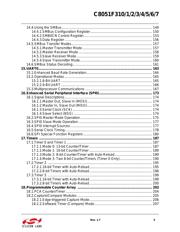 C8051F310R datasheet pdf 5 page