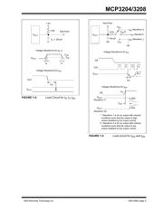MCP3204-BI/SL datasheet pdf 5 page