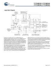 CY7C68013A-100AXC datasheet pdf 3 page