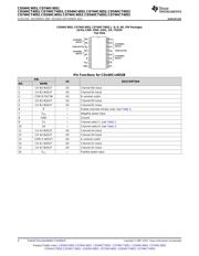 LM4041DIM3-ADJ/NOPB datasheet pdf 4 page